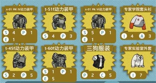 辐射避难所套装选择哪个 辐射避难所套装选择哪个