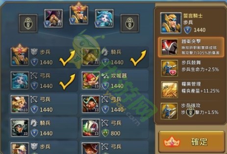 王国纪元兵力配比