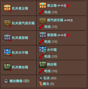 泰拉瑞亚饰品工作台 泰拉瑞亚饰品工作台