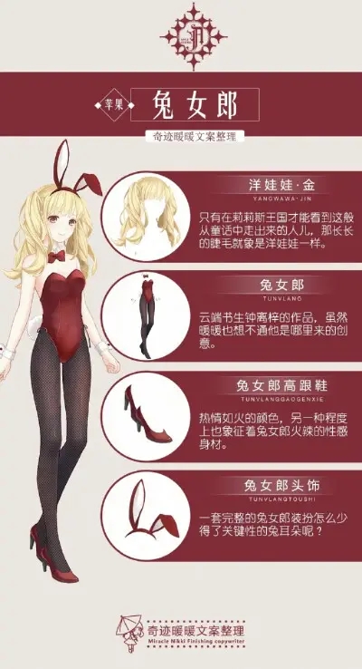 奇迹暖暖兔女郎怎么过