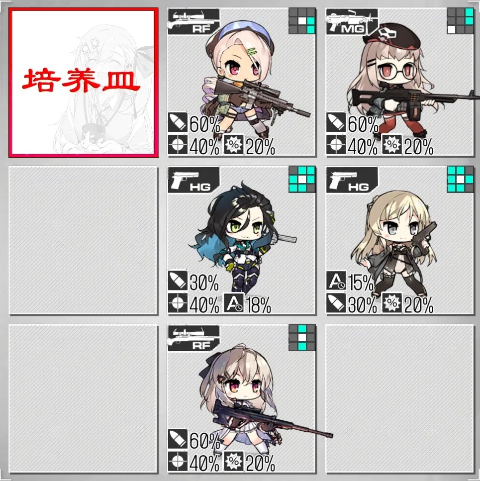少女前线丝巾配队 少女前线丝巾配队