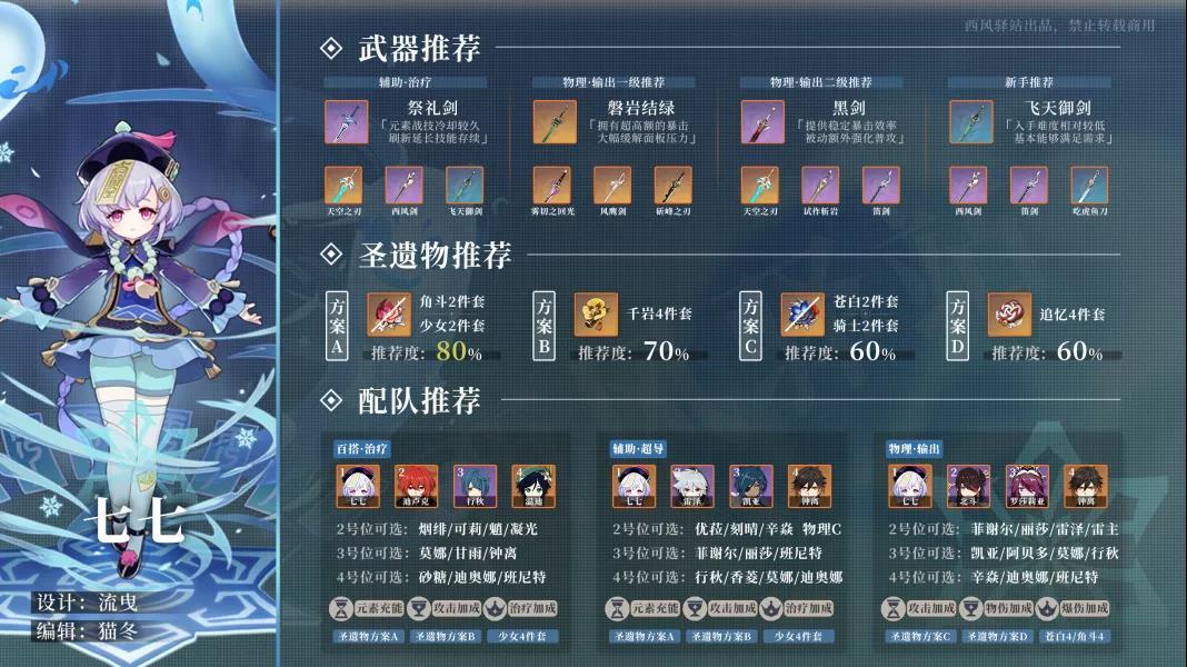 原神77怎么培养 原神77怎么培养
