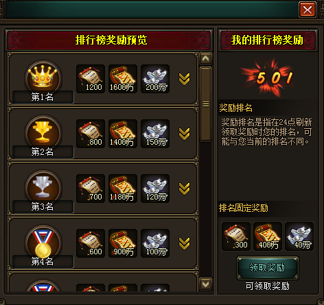 花千骨成神系统怎么玩的 花千骨成神系统怎么玩的