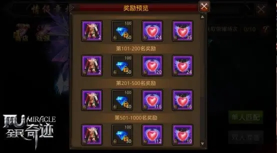 全民奇迹积分如何获得 全民奇迹积分如何获得