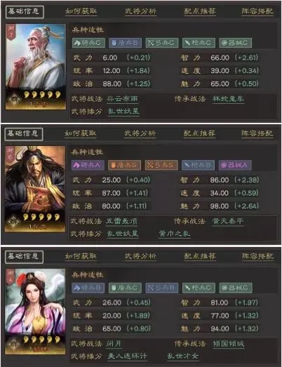 三国志战略版张角蔡文姬华佗群盾阵容介绍 三国志战略版张角蔡文姬华佗群盾阵容介绍