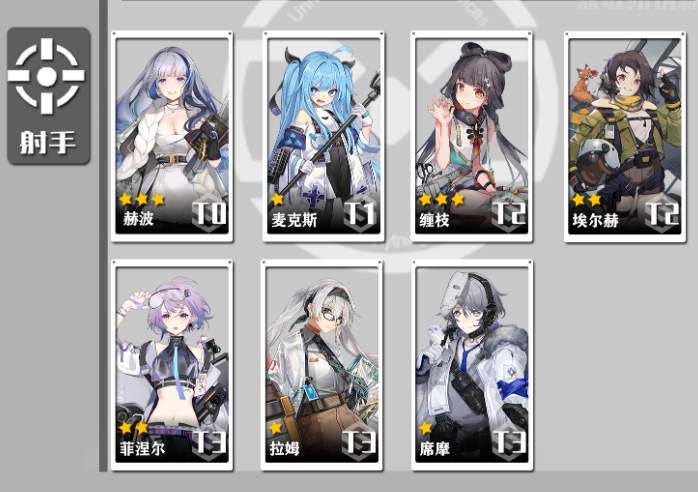 少女前线cr21强度 少女前线cr21强度