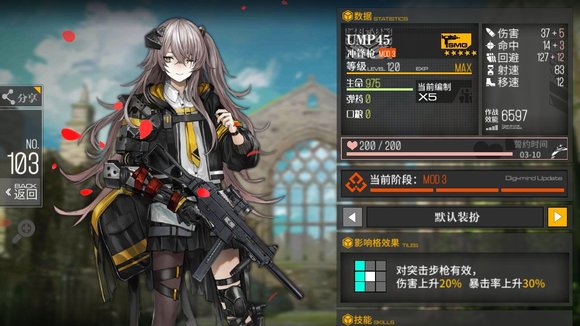 少女前线45姐强在哪里 少女前线45姐强在哪里