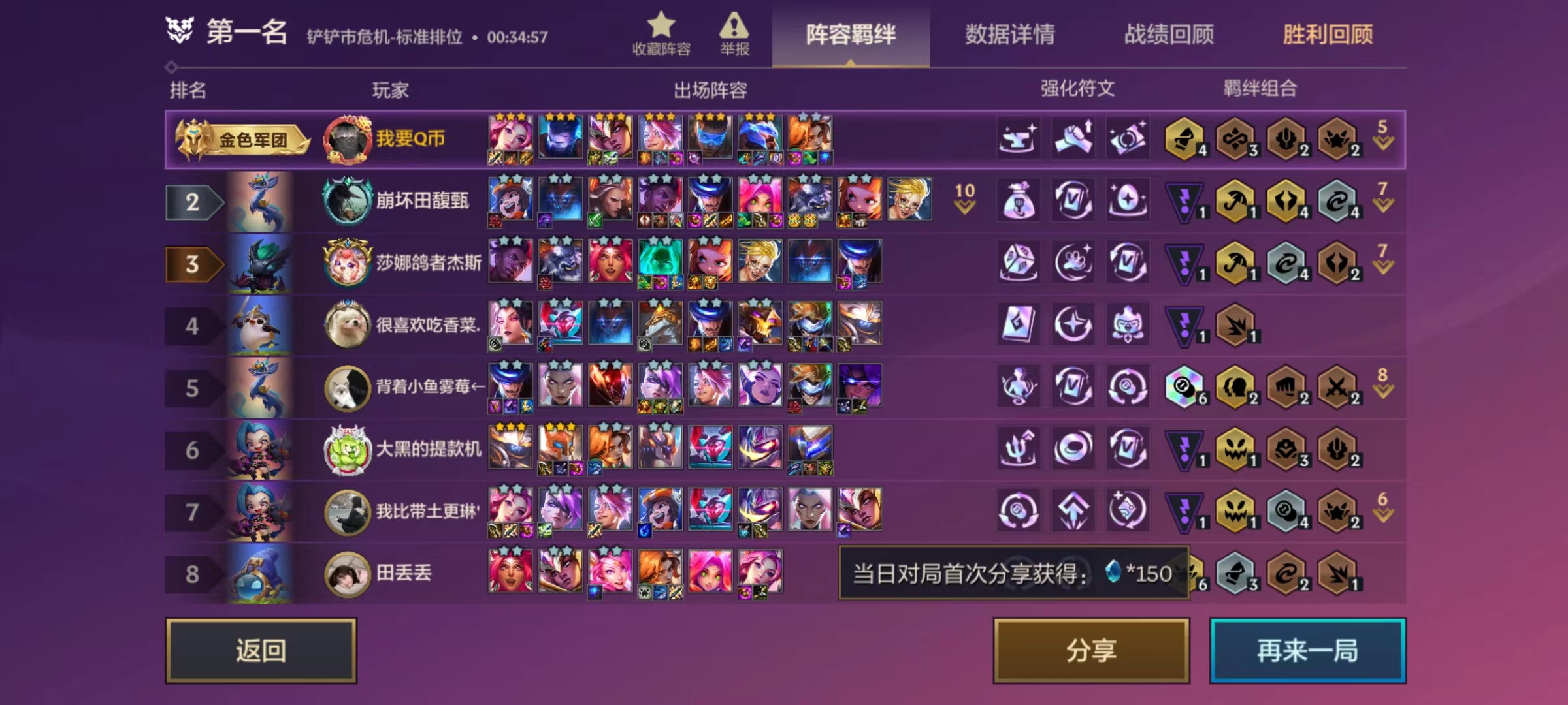 金铲铲之战什么阵容容易上分 金铲铲之战什么阵容容易上分