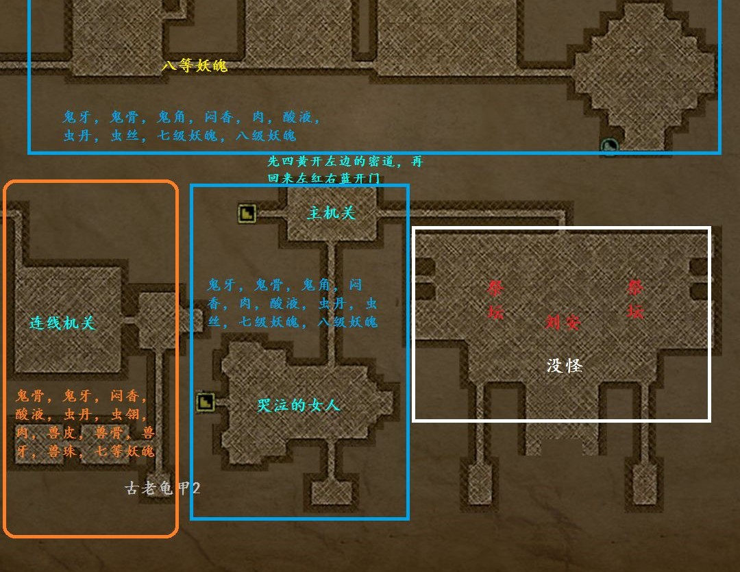 长生劫第四关怎么过 长生劫第四关怎么过