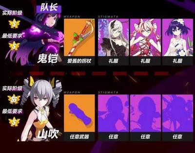崩坏3时序旋涡开启抉择是什么 崩坏3时序旋涡开启抉择是什么