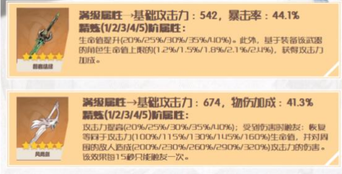原神琴武器圣遗物怎么选 琴武器圣遗物属性分析 原神琴武器圣遗物怎么选 琴武器圣遗物属性分析