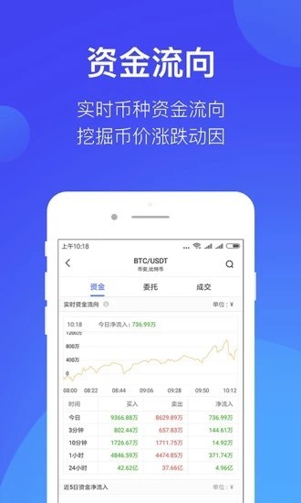 zb官网最新版