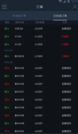 9coin交易所官网版