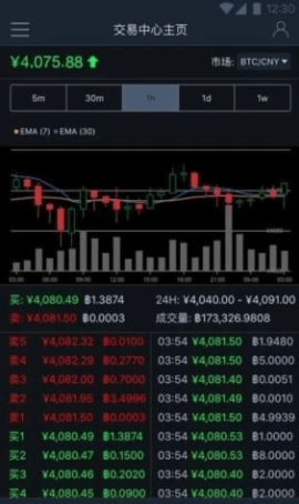 9coin交易所官网版