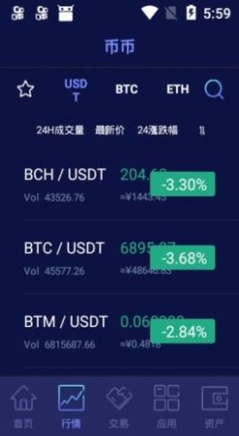 比特币交易软件安卓