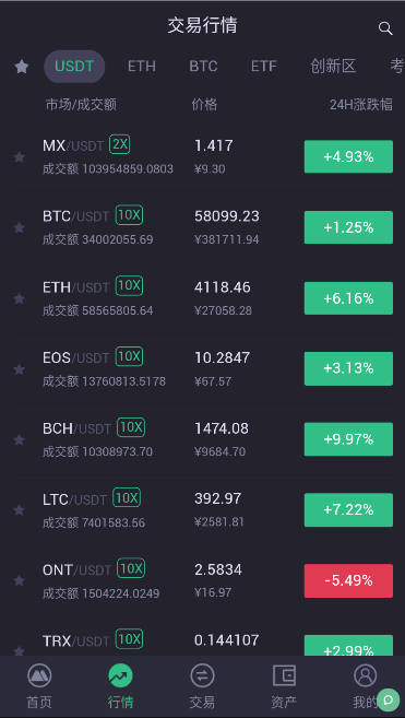 bitfov币富交易所