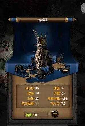列王的纷争部队负重怎么提升 战斗型天赋分析 列王的纷争部队负重怎么提升 战斗型天赋分析