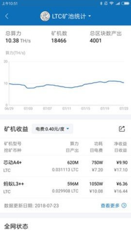 lbank交易平台ios