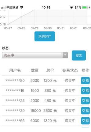 biki交易所ios