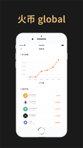 ht交易所app