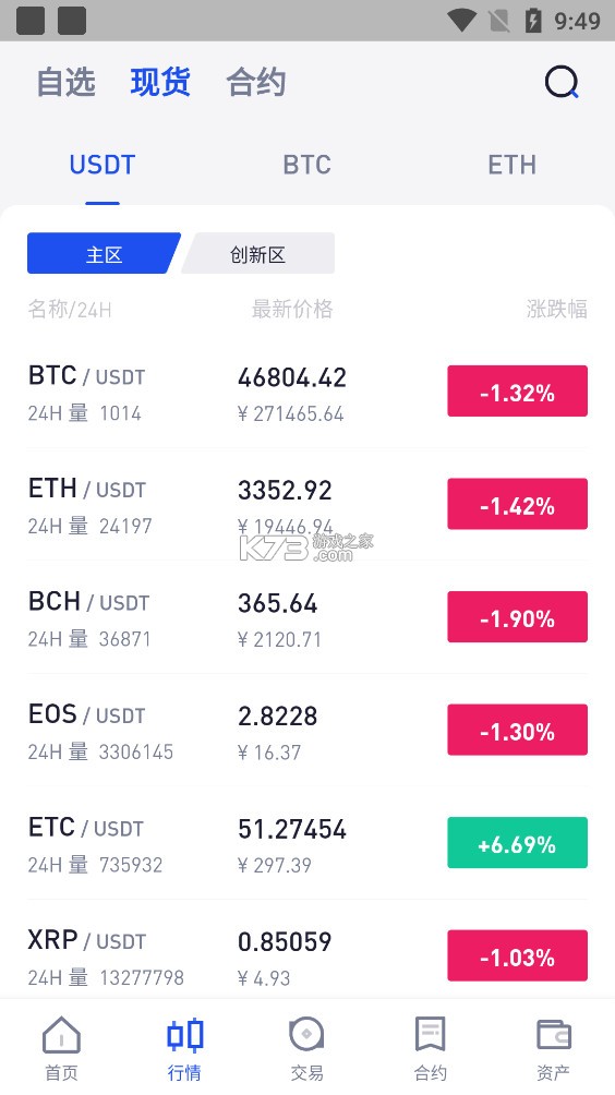 大币网交易所