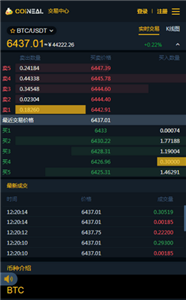 coin交易所