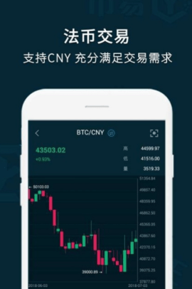 币易最新版本