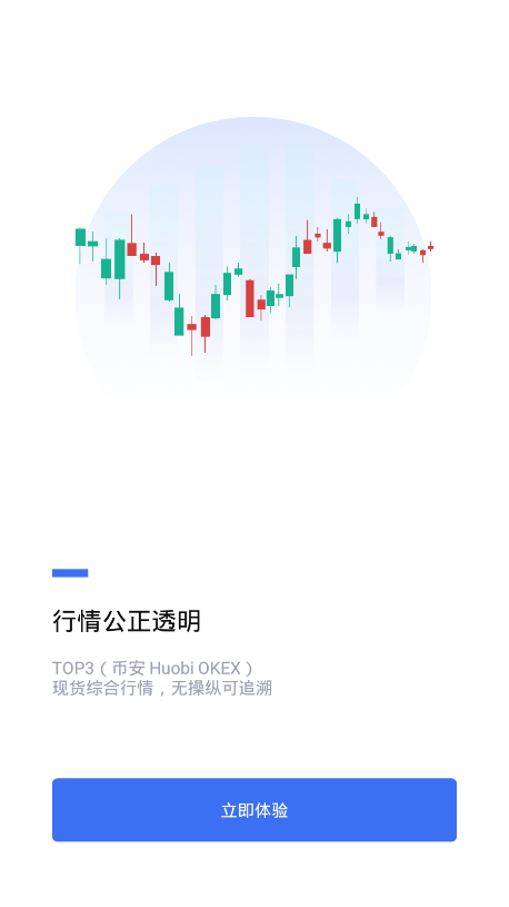 biclub交易所