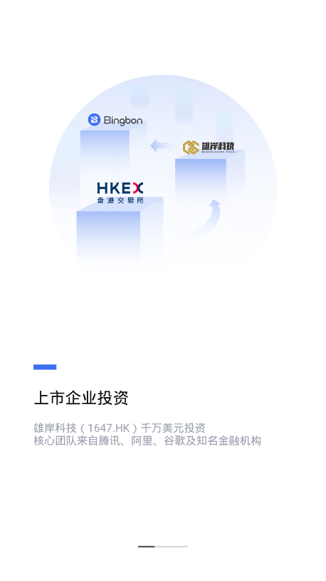 biclub交易所