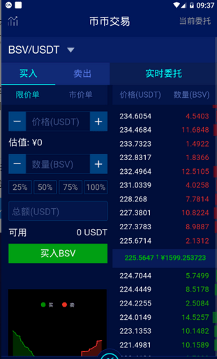bitcoin手机版