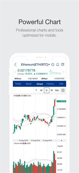 btcoin100交易所