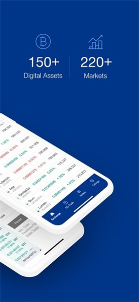 btcoin100交易所