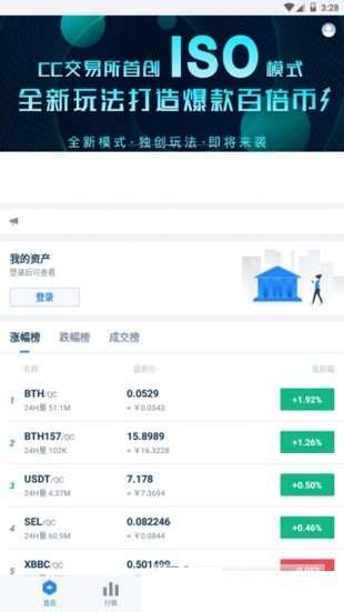 binoe交易所