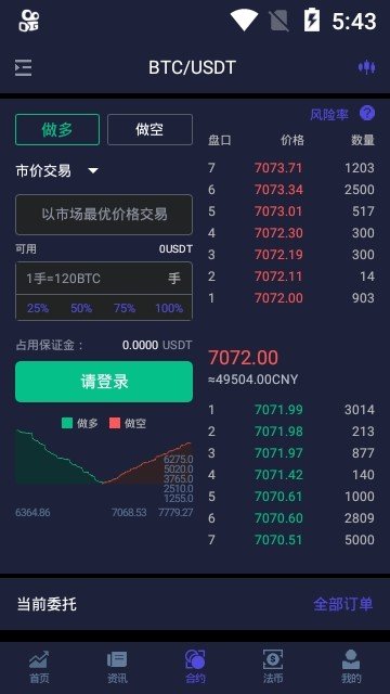 bitz交易所官网版