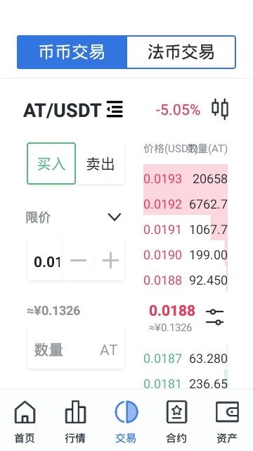 btcc交易所平台
