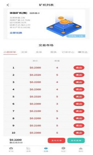 okx交易所