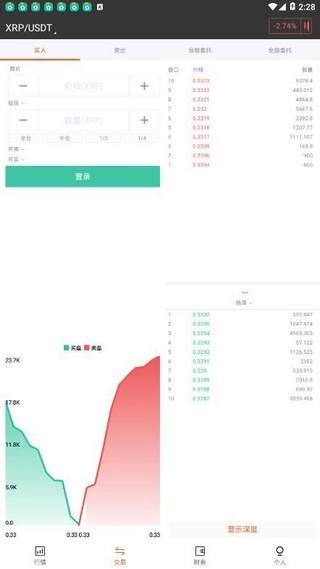 zb交易所app最新官网