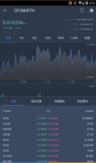 vvbtc交易所最新app