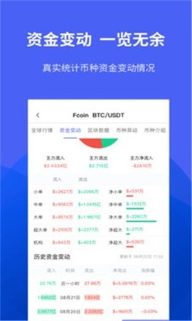 汇币网官网app