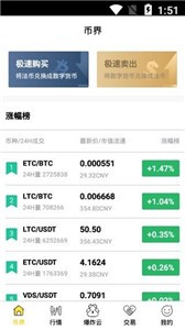 币界网官网app