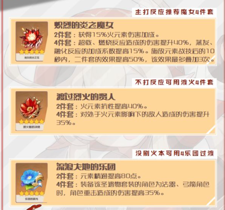 原神可莉天赋书是什么 可莉天赋书怎么获得