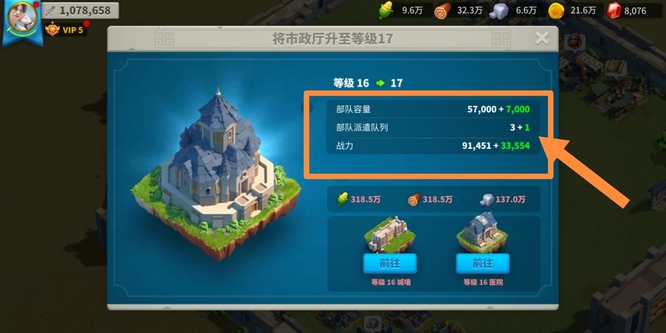 万国觉醒升级市政厅条件是什么 市政厅花费多少资源 万国觉醒升级市政厅条件是什么 市政厅花费多少资源