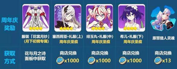 崩坏3周年庆黑化希儿BOSS怎么样 钟塔教学楼希儿怎么打 崩坏3周年庆黑化希儿BOSS怎么样 钟塔教学楼希儿怎么打