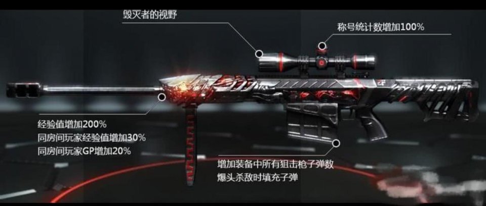 穿越火线手游狙击枪选择攻略 最好的狙是什么 穿越火线手游狙击枪选择攻略 最好的狙是什么
