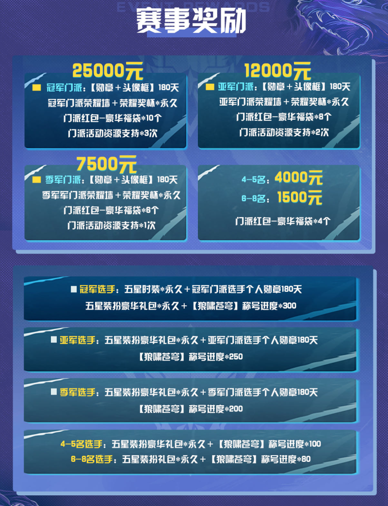 2023狼人杀门派联赛第二赛季常规赛即将开启