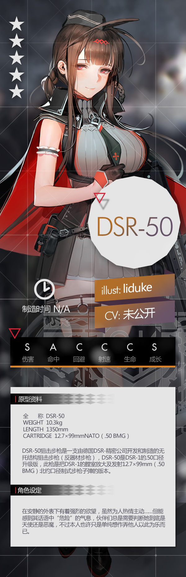 少女前线dsr50怎么样 dsr50优缺点分析