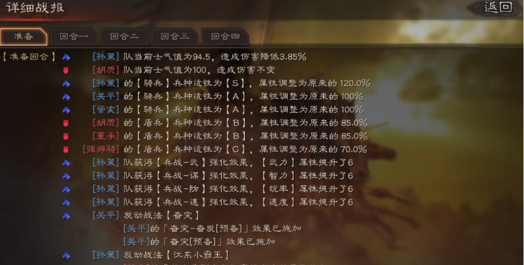 三国志战略版孙坚拆的什么战法