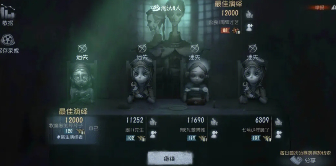 第五人格园丁伤害高吗 第五人格园丁伤害高吗