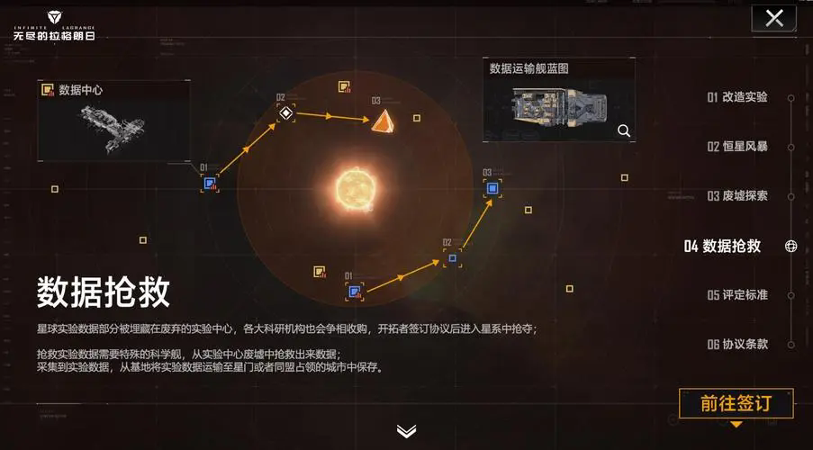 无尽的拉格朗日洗点怎么洗
