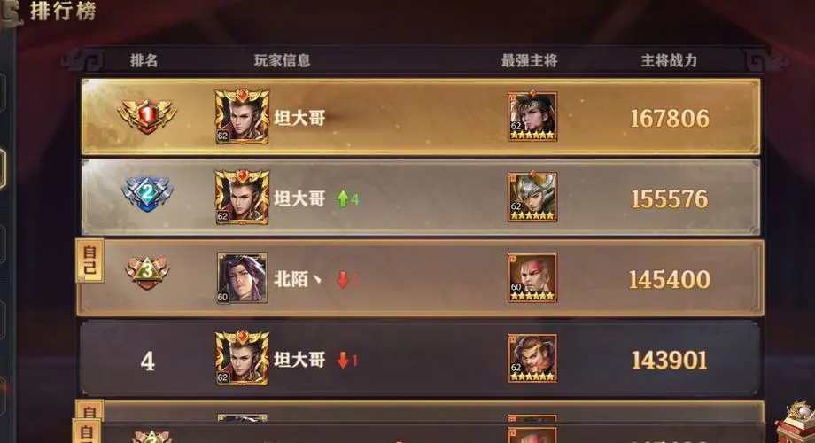 少年三国志二玩哪个阵容最好